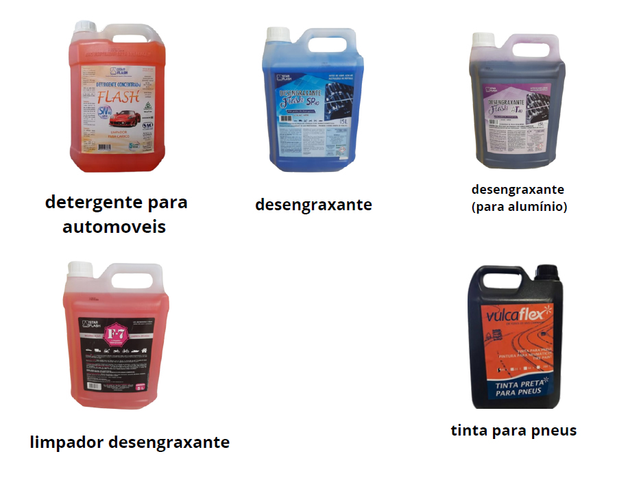 Produtos StarFlash